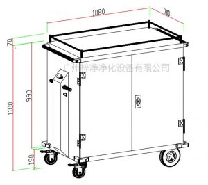 無菌物品運(yùn)送車、回收車、下送車、電動(dòng)運(yùn)送車、密封車設(shè)計(jì)圖